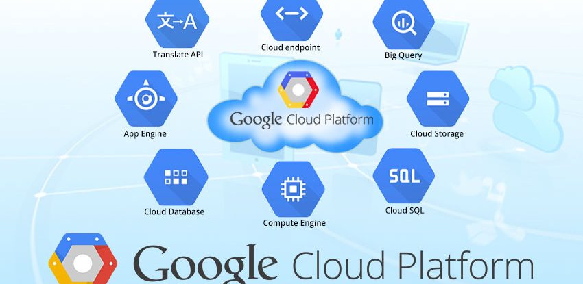 Read more about the article Google Cloud Platform for Systems Operations Training