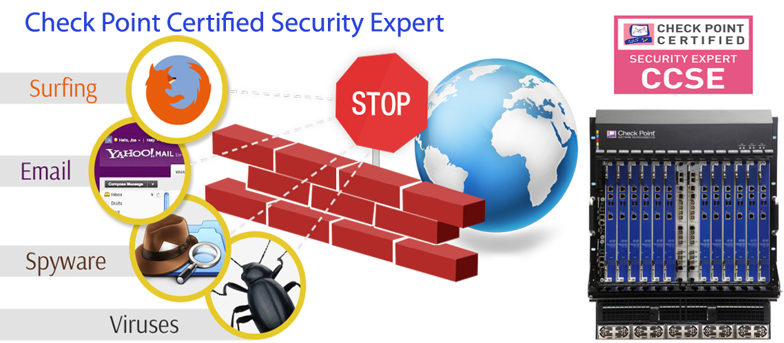 Read more about the article Check Point R77 Training